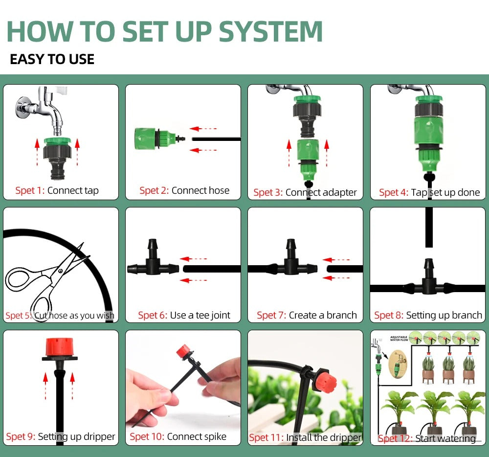 EasyDrip™  Irrigation System 5m-40m