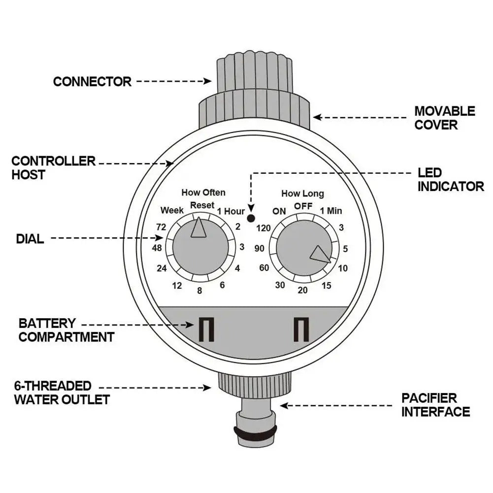 Electronic Irrigation Timer with Pressure Reducer